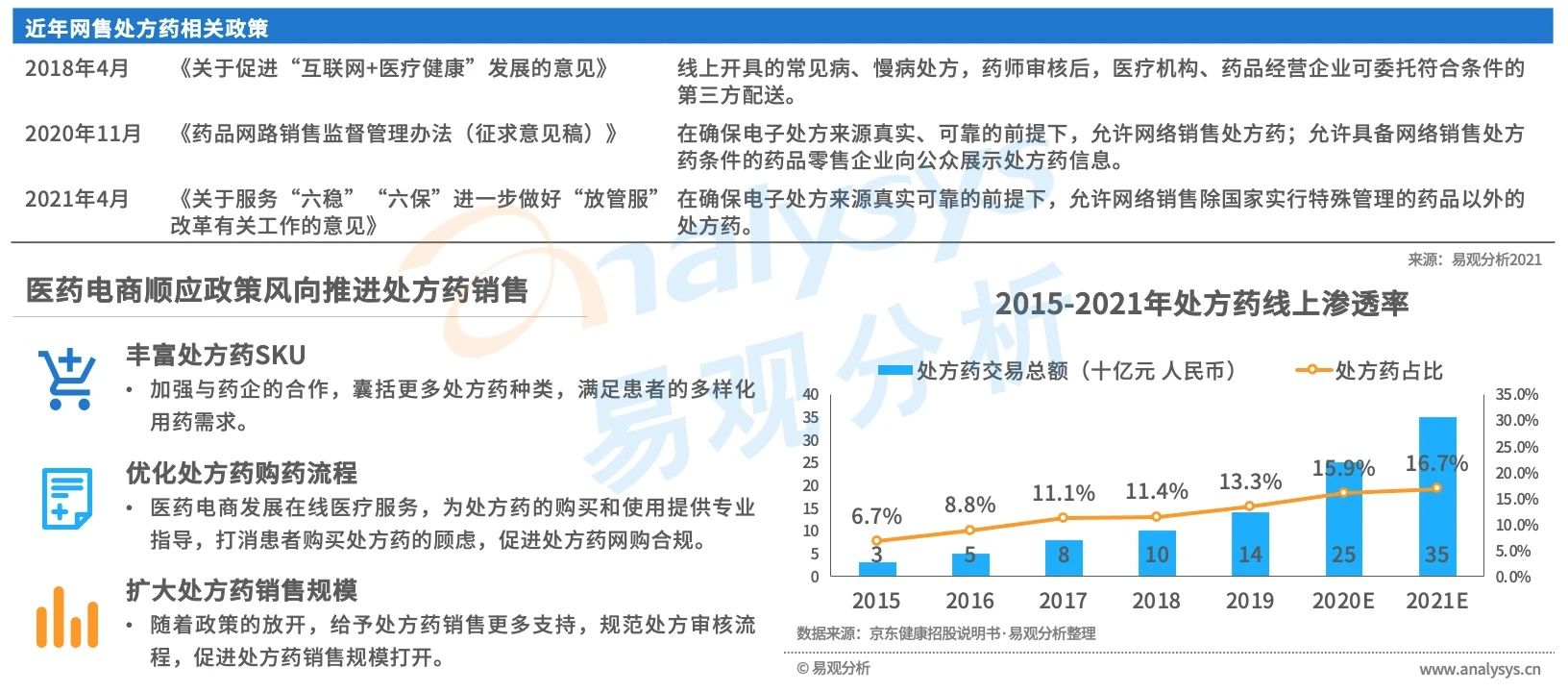 产品经理，产品经理网站